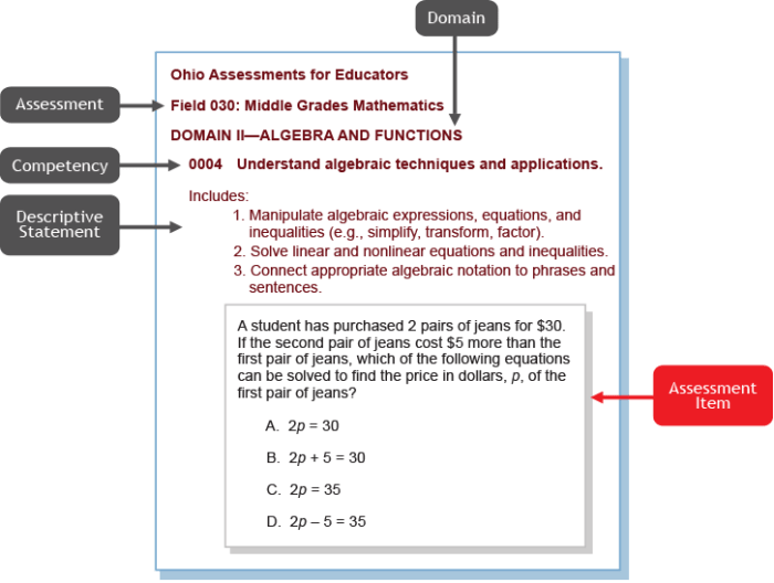 Topic 5 assessment form a answer key