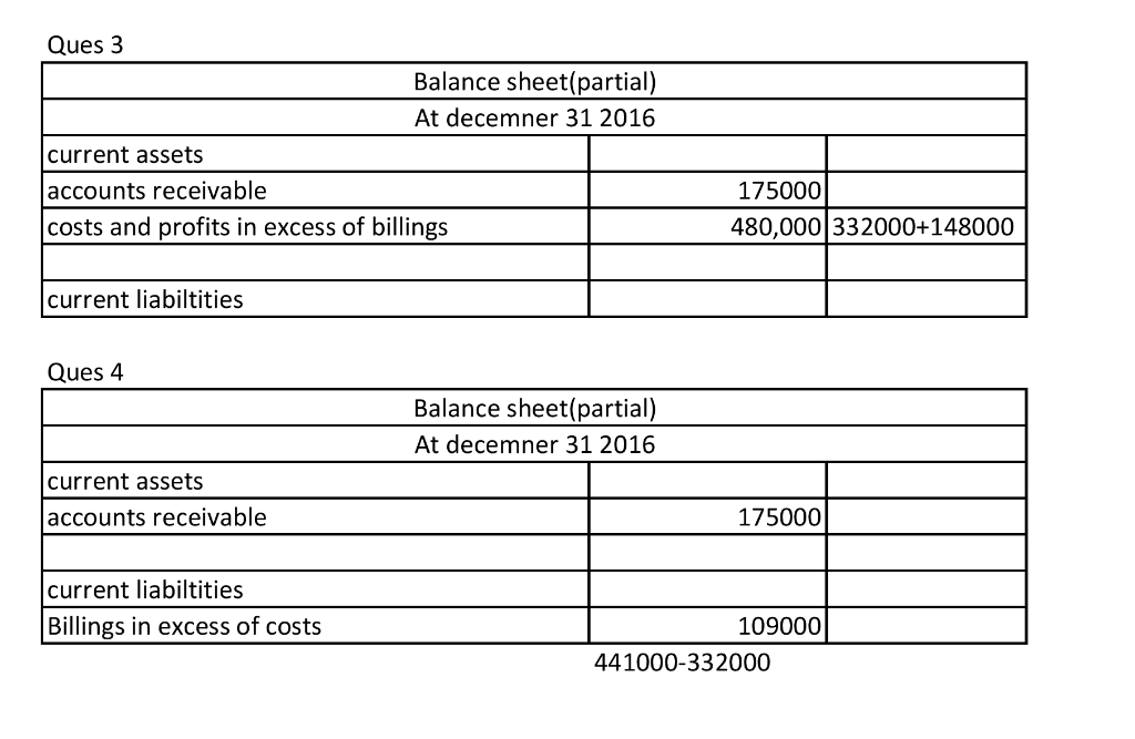 Billings in excess of costs journal entry