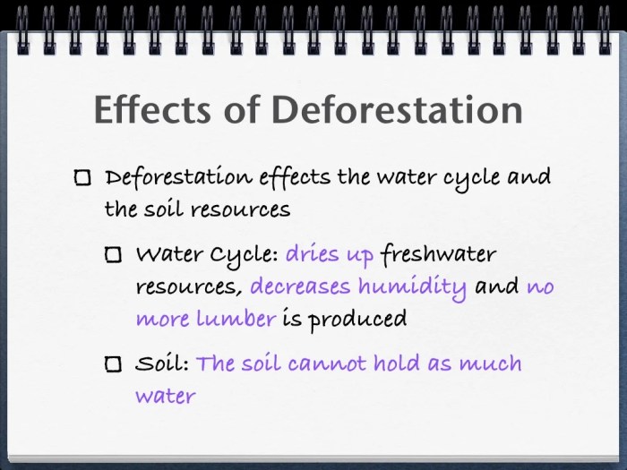 Ap environmental science unit 5 test