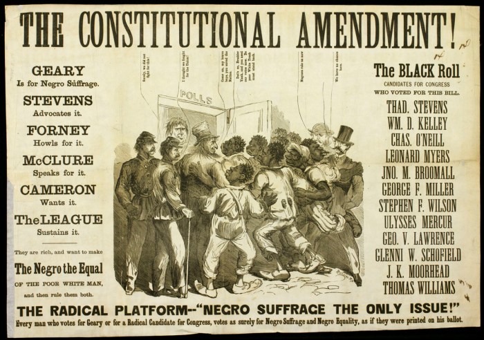 Amendment fourteenth constitution 14th states united brief