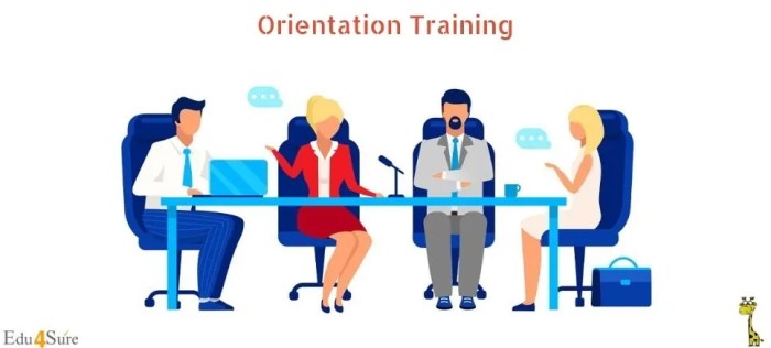 Information security program initial orientation training answers