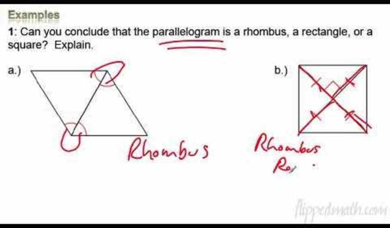 Conditions for rhombuses rectangles and squares