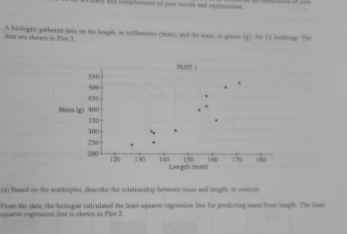 A biologist gathered data on the length in millimeters