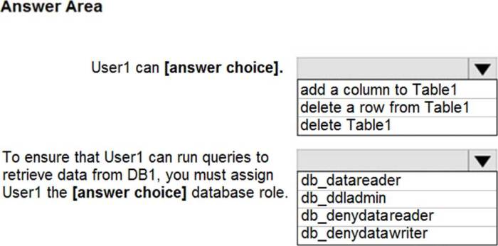 Table create database blank