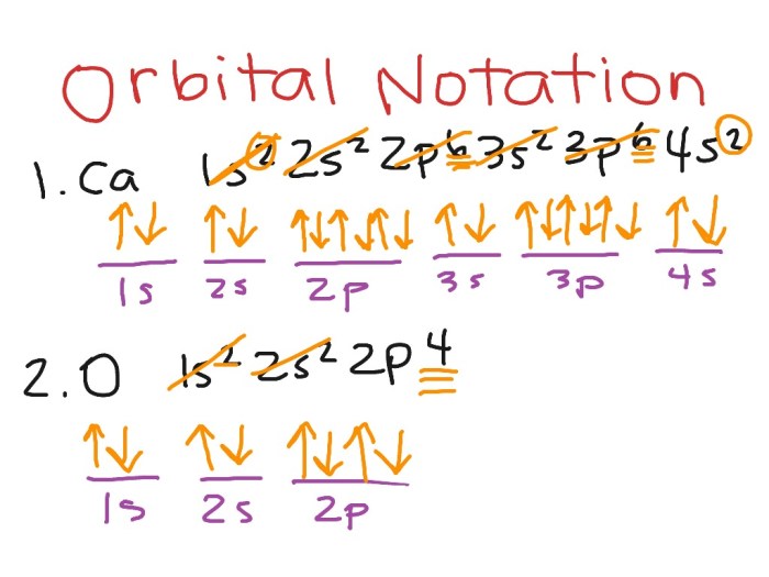 Orbitals and orbital notation homework answers