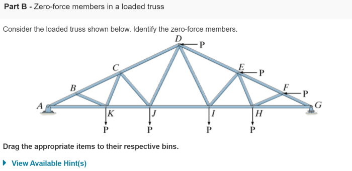 Consider the truss shown below. identify the zero-force members